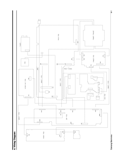 SAMSUNG HT-DL200 SERV. MANUAL